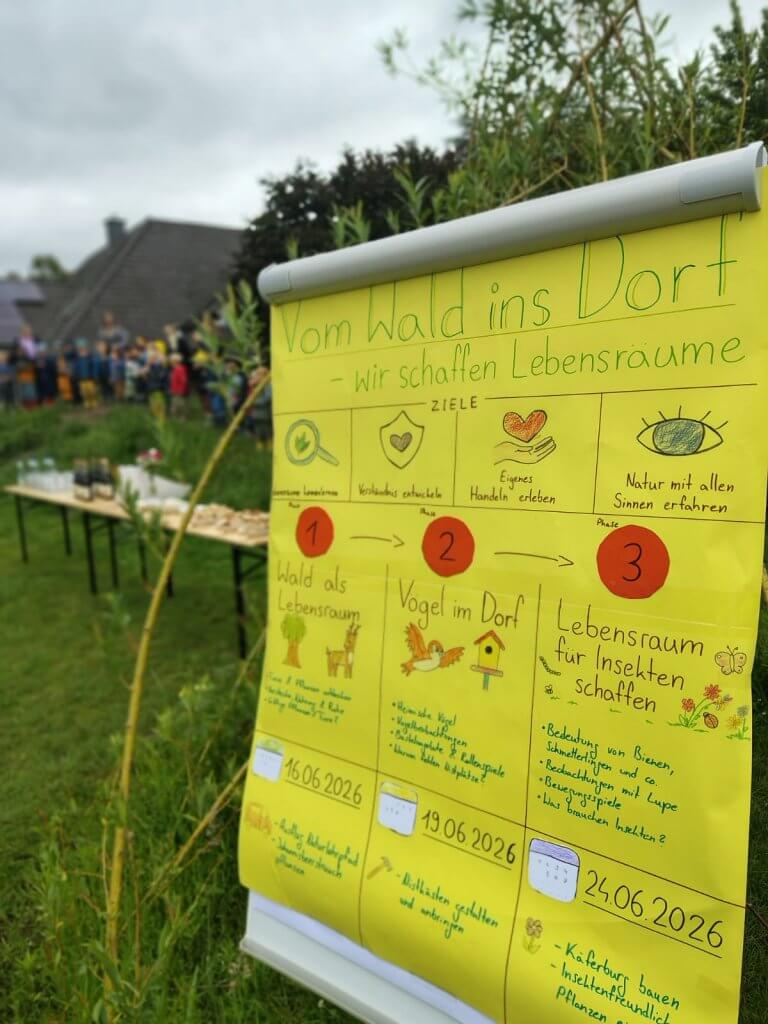 Naturpark-Kita